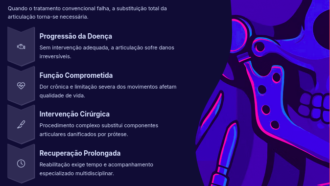 Como ocorre a doença articular